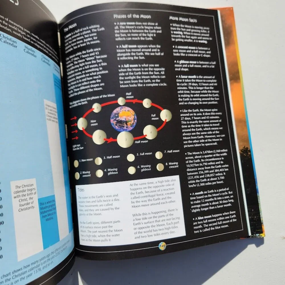 The Usborne Internet-Linked Book Encyclopedia of Planet Earth Science Homeschool